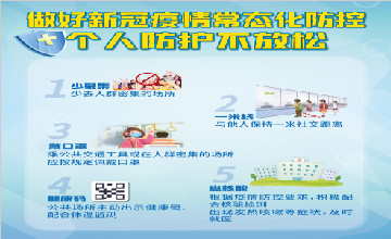 疫情防控宣傳小知識(shí)