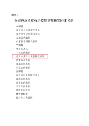 【喜報(bào)】我院在2024年全市 應(yīng)急重癥救治技能競(jìng)賽中榮獲佳績(jī)